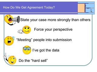 How Do We Get Agreement Today?
Do the “hard sell”
Force your perspective
State your case more strongly than others
“Meeting” people into submission
I’ve got the data
 