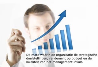 Verbeteren en vernieuwen
Leiderschap
Manage-
ment van
processen
Resultaten
bij bestuur
en
financiers
Management van
medewerkers
Strategie en
beleid
Management van
middelen
Resultaten bij
medewerkers
Resultaten bij
klanten en
partners
Resultaten voor
de maatschappij
Factoren Resultaten
Missie Visie Succesbepalende factoren
 