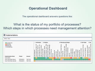 A 3 minute introduction to Work-Relay