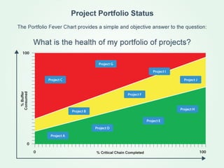 A 3 minute introduction to Work-Relay