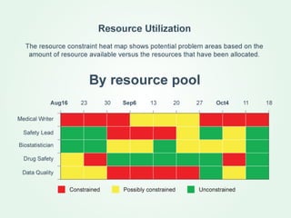 A 3 minute introduction to Work-Relay