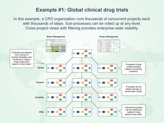 A 3 minute introduction to Work-Relay