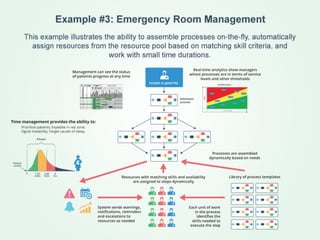 A 3 minute introduction to Work-Relay
