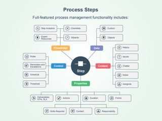 A 3 minute introduction to Work-Relay
