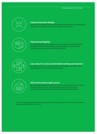 A3 Multifunction Printer | Konica Minolta Laser Printers