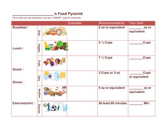 ____________________’s Food Pyramid
Fill in what you ate yesterday, and set a “SMART” goal for tomorrow。

                                                     Examples          Recommendations      Your Goal
Breakfast︰                                                             6 oz or equivalent   ________ oz or


                        Grain
                                                                                            equivalent


                                                                       2 ½ Cups             ________Cups
                        Veggies



Lunch︰

                                                                       1 ½ Cups             ________Cups
                        Fruits




Snack︰
                                                                       3 Cups or 3 oz       ________Cups
                        Dairy




                                                                                            or equivalent
Dinner︰
                                                                       5 oz or equivalent   ________ oz or
                         Meat/Bean




                                                                                            equivalent


Exercise(min)︰                                                         At least 60 minutes ________ Min
                        Exercise
 