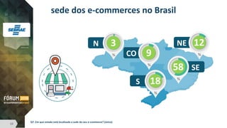 10
3
%
N 12
%
NE
9
%
CO
58
%
SE
18
%
S
sede dos e-commerces no Brasil
Q7. Em que estado está localizada a sede do seu e-co...
