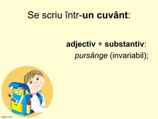 Se scriu într-un cuvânt:
adjectiv + substantiv:
pursânge (invariabil);
 