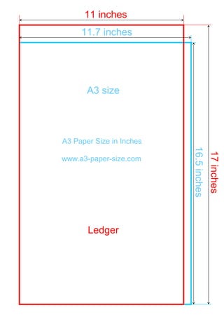 A3 size - a3 paper size in cm, inches, pixels and mm