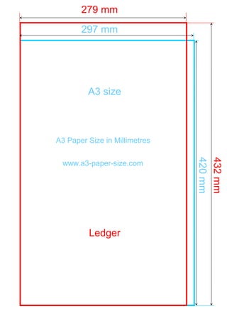 279 mm
       297 mm




         A3 size



A3 Paper Size in Millimetres




                               420 mm
                               432 mm
 www.a3-paper-size.com




         Ledger
 