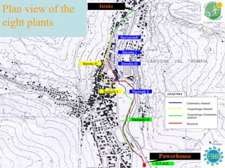 Plan view of the eight plants Bernardelli Beretta I Beretta III Redaelli II Redaelli I Beretta II S.F.A.E. Gramineto channel Acqualonga channel Penstock LEGENDA Redaelli III Acqualonga+Gramineto channel Intake Powerhouse 