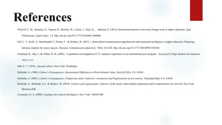 References
Elliott II, C. M., Stransky, O., Negron, R., Bowlby, M., Lickiss, J., Dutt, D., ... Barbosa, P. (2013). Institutional barriers to diversity change work in higher education. Sage
Publications, (April-June), 1-9. http://dx.doi.org/10.1177/2158244013489686
Fall, L. T., Kelly, S., MacDonald, P., Primm, C., & Holmes, W. (2013, ). Intercultural communication apprehension and emotional intelligence in higher education: Preparing
business students for career success. Business Communication Quarterly, 76(4), 412-426. http://dx.doi.org/10.1177/1081569913501861
Geelhoed, R., Abe, J., & Talbot, D. M. (2003). A qualitative investigation of U.S. students' experiences in an international peer program. Journal of College Student Development,
44(1), 5-17.
Hall, E. T. (1976). Beyond culture. New York: Doubleday.
Hofstede, G. (1980). Culture’s Consequences: International Differences in Work-Related Values. Beverly Hills, CA: SAGE.
Hofstede, G. (2001). Culture’s Consequences: Comparing values, behaviors, institutions and Organizations across nations. Thousand Oaks, CA: SAGE.
Hofstede, G., Hofstede, G.J., & Minkov, M. (2010). Cultures and organizations: Software of the minds: Intercultural cooperation and its impertinence for survival. New York:
McGraw-Hill.
Livermore, D. A. (2009). Leading with cultural intelligence. New York: AMACOM.
 