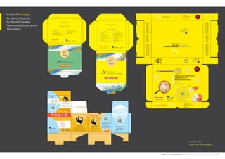 deepak.m.mahavar@gmail.com | mob: 6354938456 | Graphic Design Portfolio | Page No. 9
Designed Packaging
for Science Shop run
by Vikram A. Sarabhai
Community Science Centre,
Ahmedabad.
Navrangpura, Ahmedabad - 380 009, India
Tel: +91-79-26302914, 26302085 : 94284 05408Mobile
Email: science.shop@vascsc.org Web: www.vascsc.org
VASCSC has developed a wide range of
Teaching Learning Material (TLM),
especially for teachers and students, over
the years. e TLM develops curiosity and
interest for learning science and
mathematics by demonstrating that
‘Science is Fun.’ ese informative
products can be used in schools or homes
and also make up exciting gi items.
H2 O2
2H O 2 H + O2 2 2
͢
Newton’s Cradle
Electrolysis of Water
VASCSC
www.scienceshop.vascsc.org
With new dimensions
H2 O2
2H O 2 H + O2 2 2
͢
H2O2
2HO2H+O 222
͢
VASCSC
www.scienceshop.vascsc.org
VÉ±É EòÉ Ê´ÉtÖiÉ +{ÉPÉ]õxÉ
VÉ±É BEò ªÉÉèÊMÉEò ½èþ* VÉ±É EòÉ BEò +hÉÖ, ½þÉ<bÅ÷ÉäVÉxÉ Eäò
nùÉä {É®ú¨ÉÉhÉÖ iÉlÉÉ +ÉìCºÉÒVÉxÉ Eäò BEò {É®ú¨ÉÉhÉÖ Eäò Ê¨É±ÉxÉä
ºÉä ¤ÉxÉiÉÉ ½èþ* VÉ±É EòÉ +hÉÖºÉÚjÉ H O ½èþ* VÉ±É ¨Éå2
½þÉ<bÅ÷ÉäVÉxÉ iÉlÉÉ +ÉìCºÉÒVÉxÉ EòÒ ¨ÉÉjÉÉ 2:1 Eäò
+xÉÖ{ÉÉiÉ ¨Éå ½þÉäiÉÒ ½èþ* <ºÉ +xÉÖ{ÉÉiÉ EòÉä ªÉ½þ ¶ÉèIÉÊhÉEò
ºÉÉvÉxÉ uùÉ®úÉ ºÉ½þVÉiÉÉ ºÉä ºÉ¨ÉZÉÉªÉÉ VÉÉ ºÉEòiÉÉ ½èþ*xªÉÚ]õxÉ EòÉ {ÉÉ±ÉxÉÉ
vÉÒ®äú ºÉä BEò UôÉä®ú ºÉä BEò MÉÉä±ÉÉ JÉÓSÉå +Éè®ú UôÉäc÷ nåù*
vªÉÉxÉ ºÉä näùJÉå CªÉÉ ½þÉäiÉÉ ½èþ* +¤É nùÉä MÉÉä±ÉÉå EòÉä JÉÓSÉå
+Éè®ú BEò ºÉÉlÉ UôÉäc÷ nåù* CªÉÉ ½þÉäiÉÉ ½èþ?
+MÉ®ú +É{É BEò ºÉÉlÉ iÉÒxÉ ªÉÉ SÉÉ®ú MÉÉä±ÉÉå EòÉä UôÉäciÉä ½é÷,
iÉÉä CªÉÉ ½þÉäMÉÉ?
Ãkkýe MktÞkusLk Au. ÃkkýeLkwt yýwMkqºk (H₂O) Ëþkoðu Au
fu, ÃkkýeLkku yuf yýw nkEzÙkusLkLkk çku Ãkh{kýw
yLku ykuÂõMksLkLkk yuf Ãkh{kýwLkku çkLku÷ku Au.
Ãkkýe{kt nkEzÙkusLk yLku ykuÂõMksLkLkwt «{ký 2:1
Au, su yk rþûký MkkÄLkLke {ËËÚke Mk{òðe
þfkÞ Au.
ÃkkýeLkwt rðãwík rð¼ksLk
LÞqxLkLktw Ãkkhýwt
Solid Propellant Rocket
Single Stage Solid Propellant Rocket
Annual Rings of a Tree
Elements and Atom Structure
Periscope
Pinhole Camera
VASCSC
E-mail: science.shop@vascsc.org
Navrangpura, Ahmedabad - 380 009, India
Tel: +91-79-26302914, 26302085
Web: www.vascsc.org
W= 27.659 "
H= 31.896 "
Single Stage Solid Propellant Rocket
Annual Rings of a Tree
Elements and Atom Structure
Periscope
Pinhole Camera
Navrangpura,Ahmedabad-380009,India
Tel:+91-79-26302914,26302085
Email:science.shop@vascsc.orgWeb:www.vascsc.orgKeepDry
Thiswayup
Fragile
Recycle
Handlewithcare
Science&MathematicsTeachingLearningMaterial
rð¿kk™y™uøkrýíkrþûký‚kBk„eú
Ê´ÉYÉÉxÉB´ÉÆMÉÊhÉiÉÎ¶ÉIÉÉºÉÉ¨ÉOÉÒ
TLM
Navrangpura,Ahmedabad-389009,India
Tel:+91-79-26302914,26302085
Email:science.shop@vascsc.org
Web:www.vascsc.org
Science & Mathematics
Teaching Learning MaterialTLM
SCIENCE SHOP
Vikram A Sarabhai Community Science Centre
Navrangpura, Ahmedabad - 389 009, India
Tel: +91-79-26302914, 26302085
Web: www.scienceshop.vascsc.org
www.scienceshop.vascsc.org
SingleStageSolidPropellantRocket:Includesamodelofa
singlestagerocket.Thiswouldhelpkidstofeelasenseof
accomplishmentbymakingandlaunchingamodelrocket.With
this,childrencancomprehendtheimportanceofbasic
constructionofamodelrocket,conservationofmomentum,
Newton'slawsofmotionandaltitudemeasurementofaprojectile.
AnnualRingsofaTree:Ishelpfulin
understandingtheabouthowtondout
theageofthetree.Asectionoftreetrunk
andmagnifyinglensisprovidedinthekitto
countthetreerings.
ElementsandAtomStructure:Thisteachingaidisusefulin
demonstratingthestructureofanatom.Itcontainswooden
modelofatomicshellaswellasmarblesrepresentingprotons,
electronsandneutrons.Valencycardsarealsoincludedinthis
kitwhichaidinunderstandingchemicalformulaeandsimple
chemicalequations.
SingleStageSolidPropellantRocket:Includesamodelofa
singlestagerocket.Thiswouldhelpkidstofeelasenseof
accomplishmentbymakingandlaunchingamodelrocket.With
this,childrencancomprehendtheimportanceofbasic
constructionofamodelrocket,conservationofmomentum,
Newton'slawsofmotionandaltitudemeasurementofaprojectile.
AnnualRingsofaTree:Ishelpfulin
understandingtheabouthowtondout
theageofthetree.Asectionoftreetrunk
andmagnifyinglensisprovidedinthekitto
countthetreerings.
ElementsandAtomStructure:Thisteachingaidisusefulin
demonstratingthestructureofanatom.Itcontainswooden
modelofatomicshellaswellasmarblesrepresentingprotons,
electronsandneutrons.Valencycardsarealsoincludedinthis
kitwhichaidinunderstandingchemicalformulaeandsimple
chemicalequations.
Software used:
Corel Draw & Photoshop
 