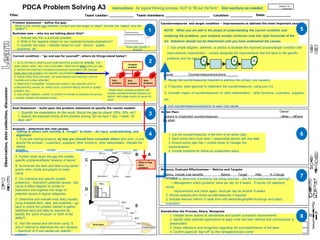 A3 problem solving | PPTX