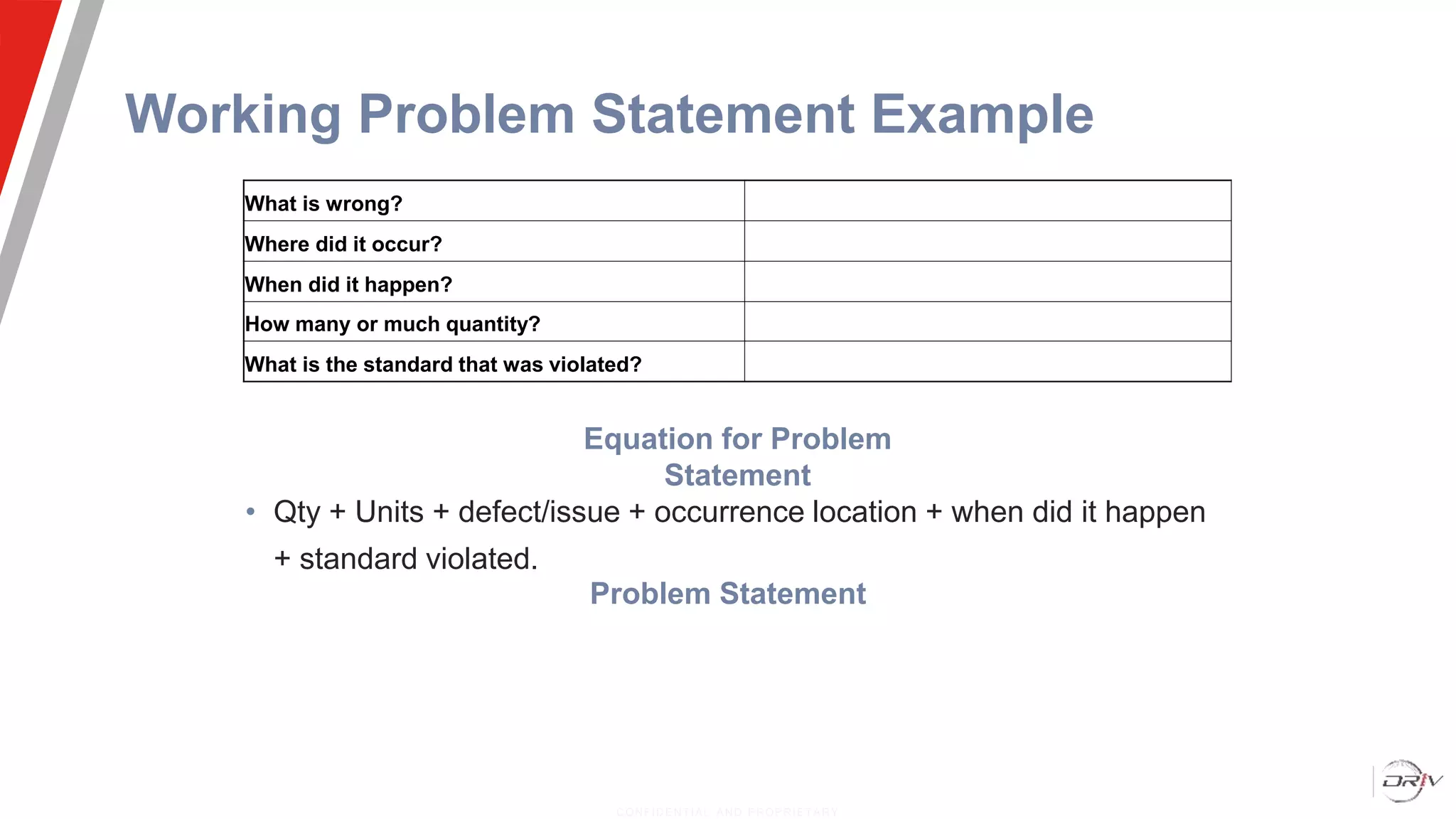 Working Problem Statement Example
• Qty + Units + defect/issue + occurrence location + when did it happen
+ standard violated.
CONFIDENT IAL AND PROPRIETARY
What is wrong?
Where did it occur?
When did it happen?
How many or much quantity?
What is the standard that was violated?
Equation for Problem
Statement
Problem Statement
 