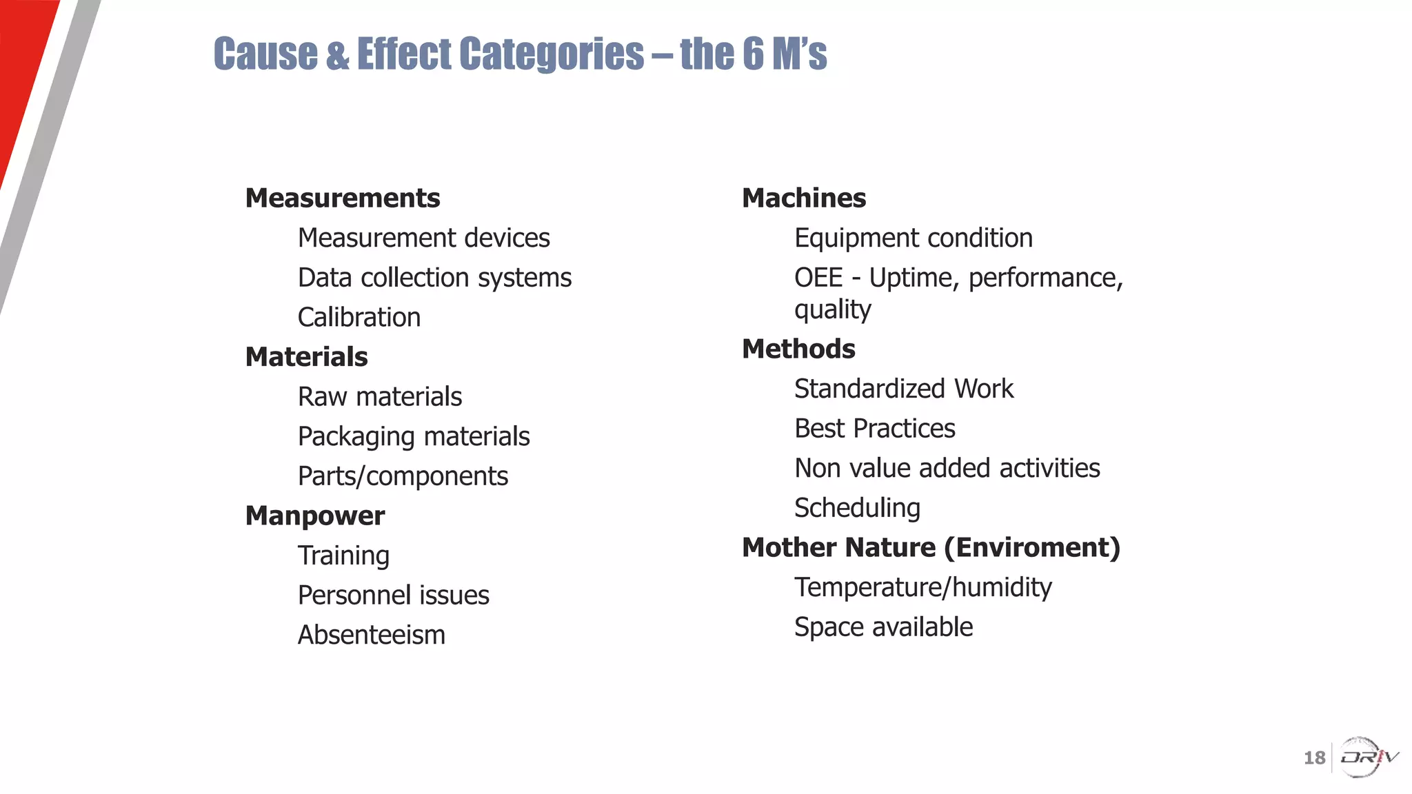 18
Measurements
Measurement devices
Data collection systems
Calibration
Materials
Raw materials
Packaging materials
Parts/components
Manpower
Training
Personnel issues
Absenteeism
Machines
Equipment condition
OEE - Uptime, performance,
quality
Methods
Standardized Work
Best Practices
Non value added activities
Scheduling
Mother Nature (Enviroment)
Temperature/humidity
Space available
Cause & Effect Categories – the 6 M’s
 