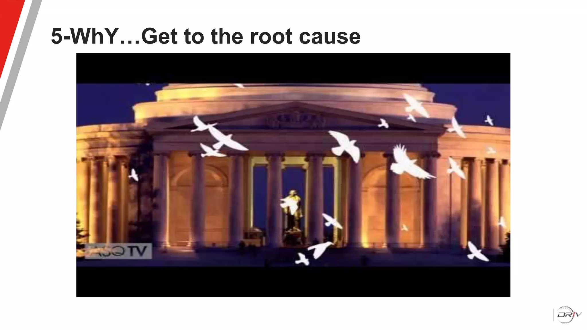 5-WhY…Get to the root cause
 