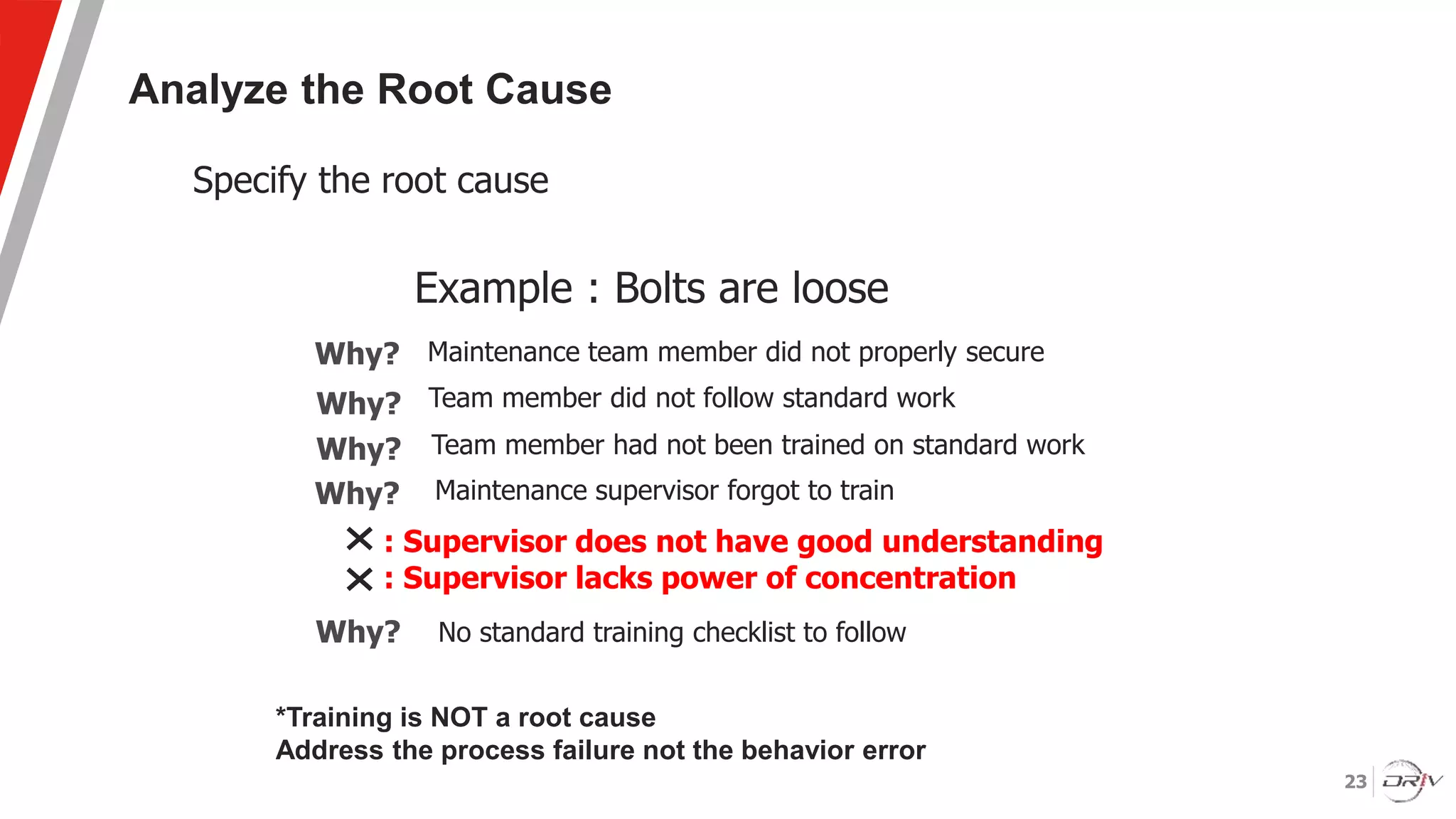 23
Analyze the Root Cause
Maintenance team member did not properly secure
Why?
Example : Bolts are loose
Why?
: Supervisor does not have good understanding
: Supervisor lacks power of concentration
Specify the root cause
Team member did not follow standard work
Team member had not been trained on standard work
Why?
Why?
Why?
Maintenance supervisor forgot to train
No standard training checklist to follow
*Training is NOT a root cause
Address the process failure not the behavior error
 