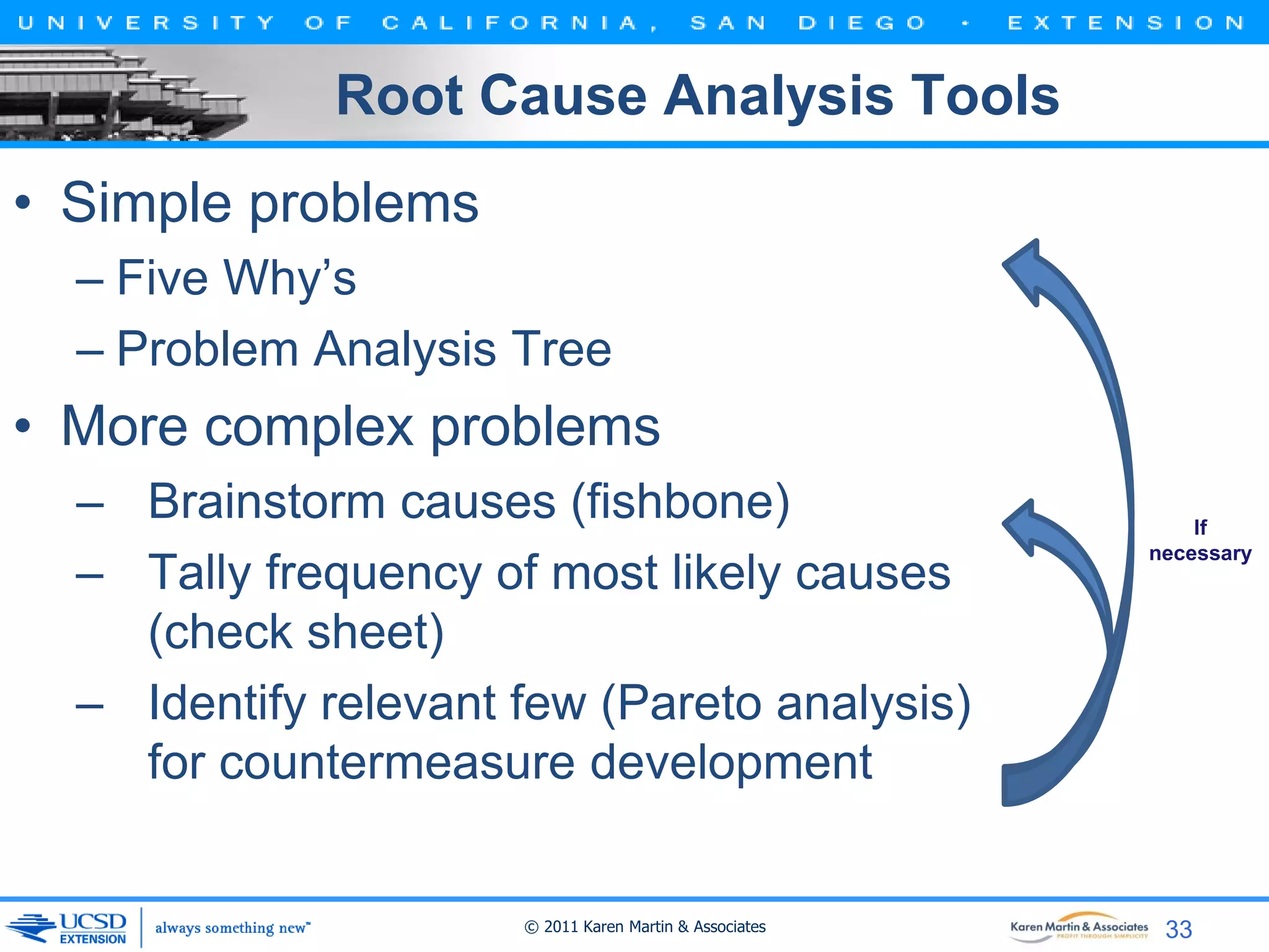 A3 Problem Solving Technique.pdf