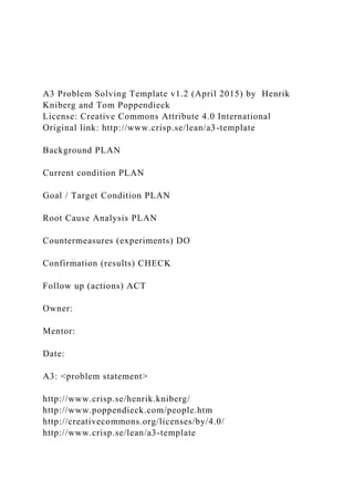 A3 Problem Solving Template v1.2 (April 2015) by Henrik
Kniberg and Tom Poppendieck
License: Creative Commons Attribute 4.0 International
Original link: http://www.crisp.se/lean/a3-template
Background PLAN
Current condition PLAN
Goal / Target Condition PLAN
Root Cause Analysis PLAN
Countermeasures (experiments) DO
Confirmation (results) CHECK
Follow up (actions) ACT
Owner:
Mentor:
Date:
A3: <problem statement>
http://www.crisp.se/henrik.kniberg/
http://www.poppendieck.com/people.htm
http://creativecommons.org/licenses/by/4.0/
http://www.crisp.se/lean/a3-template
 