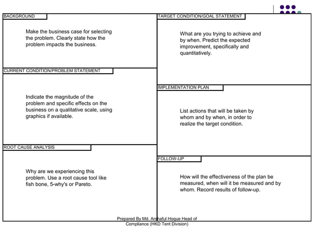 A3 problem solving tools | PPT | Business | Business and Finance
