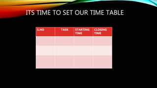 ITS TIME TO SET OUR TIME TABLE
S.NO TASK STARTING
TIME
CLOSING
TIME
 