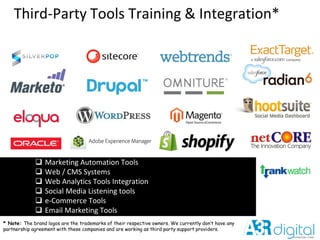 Third-Party Tools Training & Integration*
 Marketing Automation Tools
 Web / CMS Systems
 Web Analytics Tools Integration
 Social Media Listening tools
 e-Commerce Tools
 Email Marketing Tools
* Note: The brand logos are the trademarks of their respective owners. We currently don’t have any
partnership agreement with these companies and are working as third party support providers.
 
