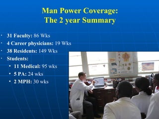 Man Power Coverage: The 2 year Summary 31 Faculty:  86 Wks 4 Career physicians:  19 Wks 38 Residents:  149 Wks Students:  11 Medical:  95 wks 5 PA:  24 wks 2 MPH:  30 wks 