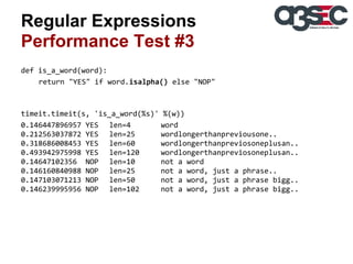 Regular Expressions
Performance Test #3
def is_a_word(word):
return "YES" if word.isalpha() else "NOP"

timeit.timeit(s, 'is_a_word(%s)' %(w))
0.146447896957 YES len=4
word
0.212563037872 YES len=25
wordlongerthanpreviousone..
0.318686008453 YES len=60
wordlongerthanpreviosoneplusan..
0.493942975998 YES len=120
wordlongerthanpreviosoneplusan..
0.14647102356 NOP len=10
not a word
0.146160840988 NOP len=25
not a word, just a phrase..
0.147103071213 NOP len=50
not a word, just a phrase bigg..
0.146239995956 NOP len=102
not a word, just a phrase bigg..

 