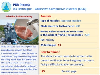 A3 Technique – Obsessive-Compulsive Disorder (OCD)
PDR Process
While driving to work when I (Alan) see
any garbage or a se...