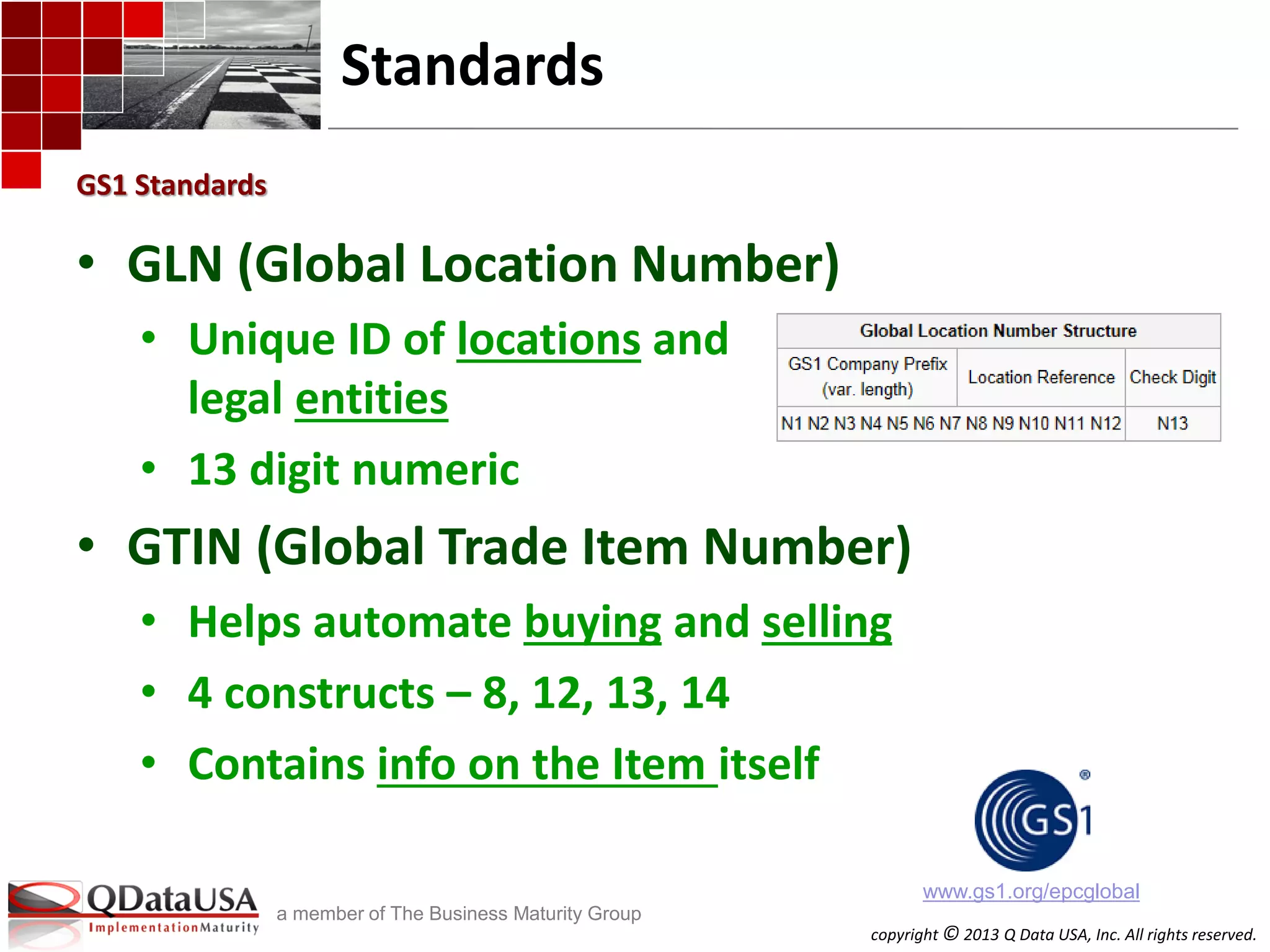 copyright © 2013 Q Data USA, Inc. All rights reserved.
a member of The Business Maturity Group
Standards
• GLN (Global Location Number)
• Unique ID of locations and
legal entities
• 13 digit numeric
• GTIN (Global Trade Item Number)
• Helps automate buying and selling
• 4 constructs – 8, 12, 13, 14
• Contains info on the Item itself
GS1 Standards
www.gs1.org/epcglobal
 