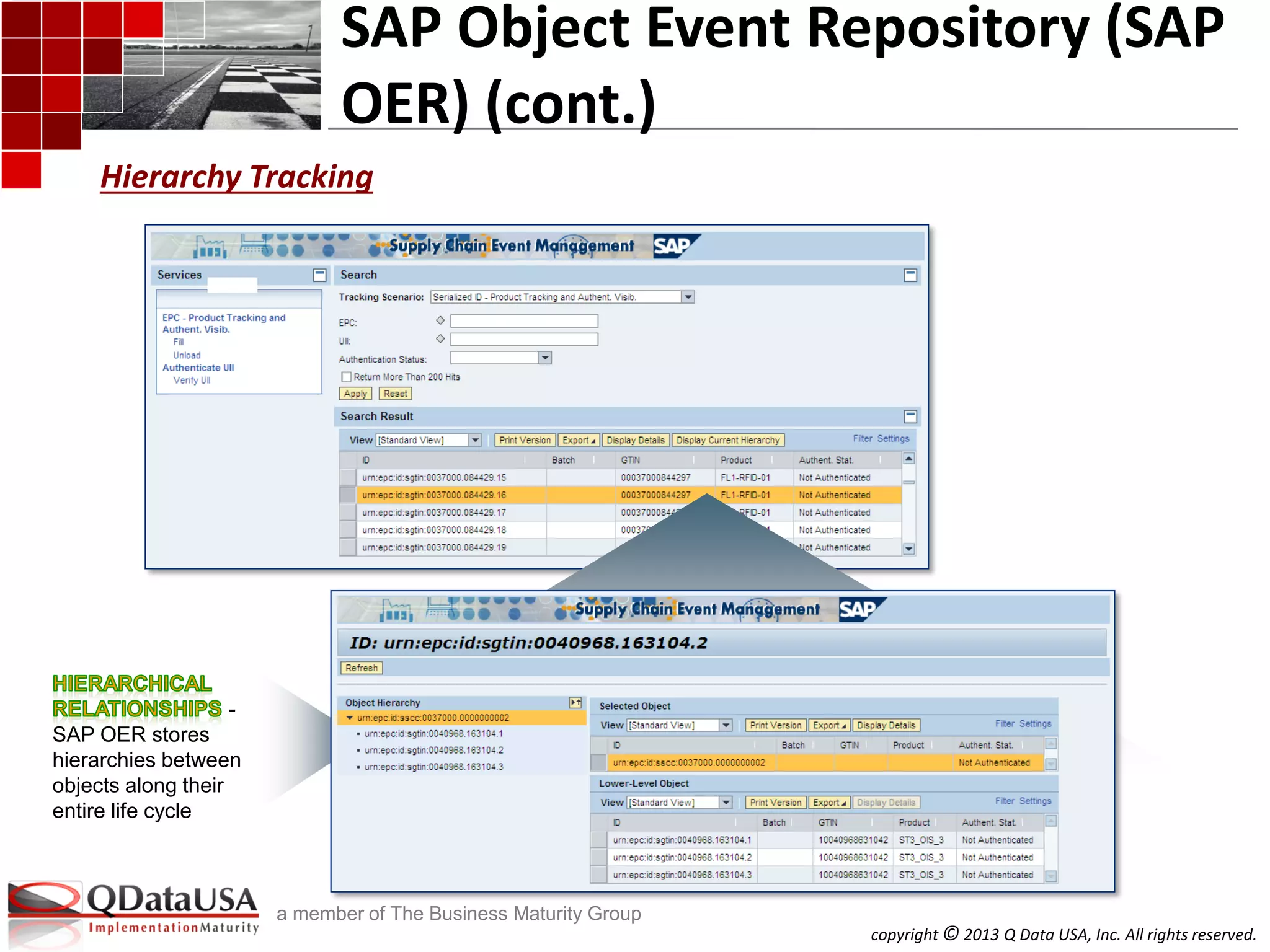 copyright © 2013 Q Data USA, Inc. All rights reserved.
a member of The Business Maturity Group
-
SAP OER stores
hierarchies between
objects along their
entire life cycle
SAP Object Event Repository (SAP
OER) (cont.)
Hierarchy Tracking
 