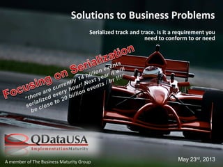 A member of The Business Maturity Group
Solutions to Business Problems
Serialized track and trace. Is it a requirement you
need to conform to or need
May 23rd, 2013
 
