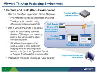 Thinapp Vmware thin app architecture | PPTX
