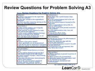 A3 Questions Example A3 thinking | PPTX