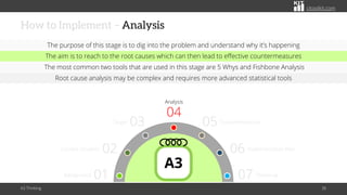 A3 Thinking: A Structured Approach to Problem Solving | PDF