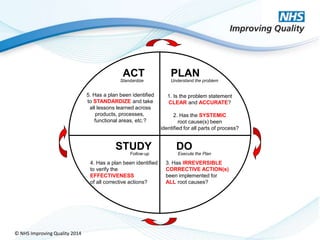 A3 thinking nhsiq 2014 | PPTX