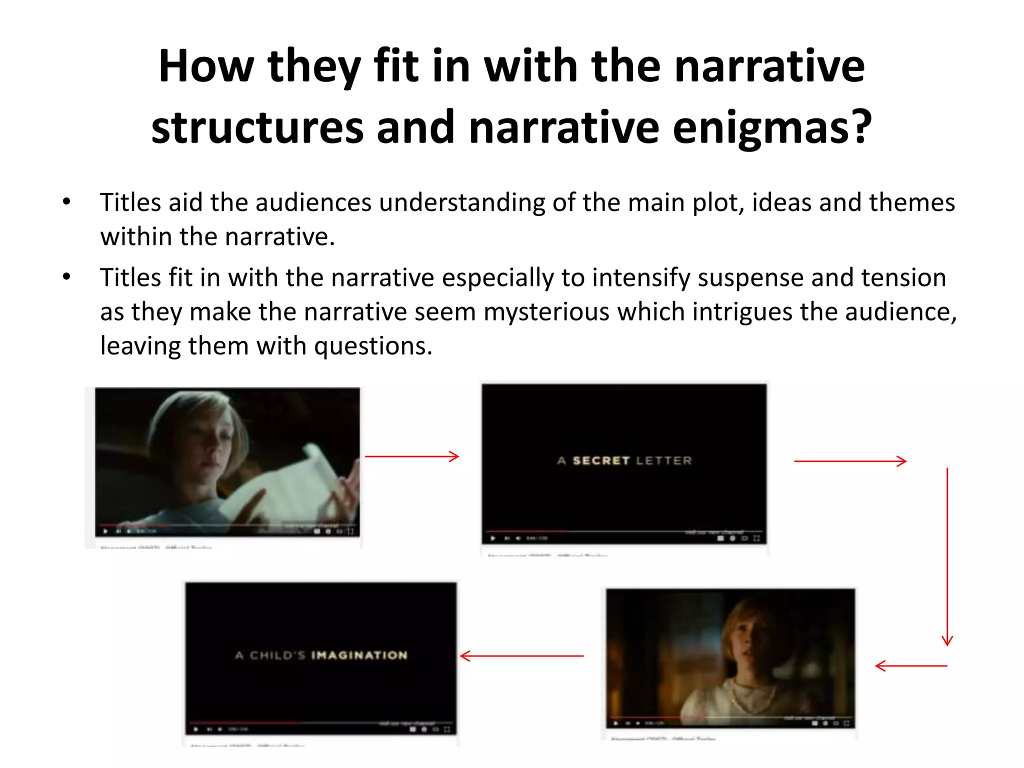 How they fit in with the narrative
structures and narrative enigmas?
• Titles aid the audiences understanding of the main plot, ideas and themes
within the narrative.
• Titles fit in with the narrative especially to intensify suspense and tension
as they make the narrative seem mysterious which intrigues the audience,
leaving them with questions.
 