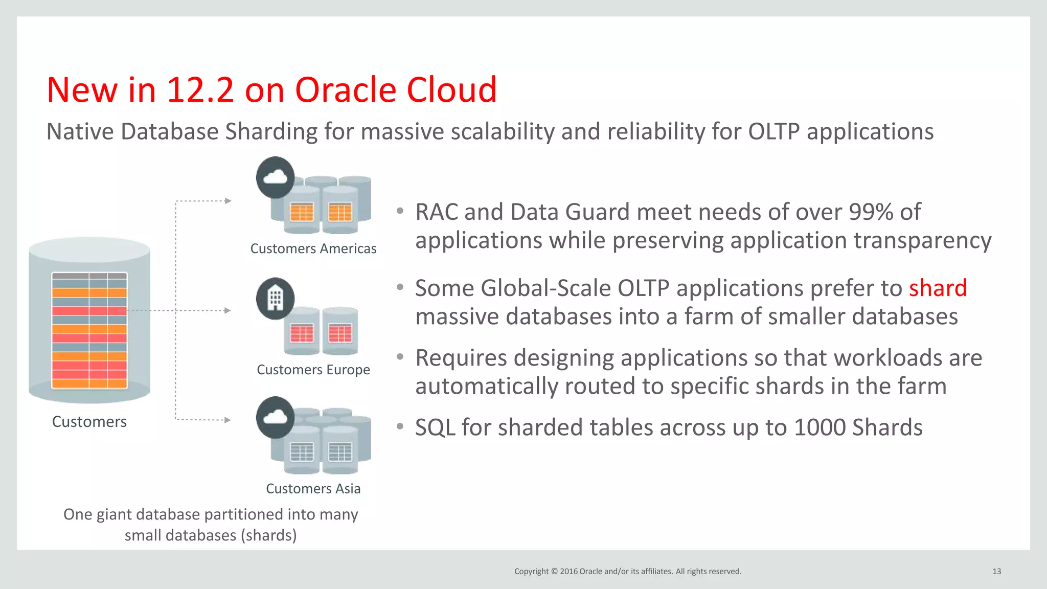 Copyright © 2016 Oracle and/or its affiliates. All rights reserved.
New in 12.2 on Oracle Cloud
13
Native Database Sharding for massive scalability and reliability for OLTP applications
One giant database partitioned into many
small databases (shards)
Customers Americas
Customers
Customers Europe
Customers Asia
• RAC and Data Guard meet needs of over 99% of
applications while preserving application transparency
• Some Global-Scale OLTP applications prefer to shard
massive databases into a farm of smaller databases
• Requires designing applications so that workloads are
automatically routed to specific shards in the farm
• SQL for sharded tables across up to 1000 Shards
 