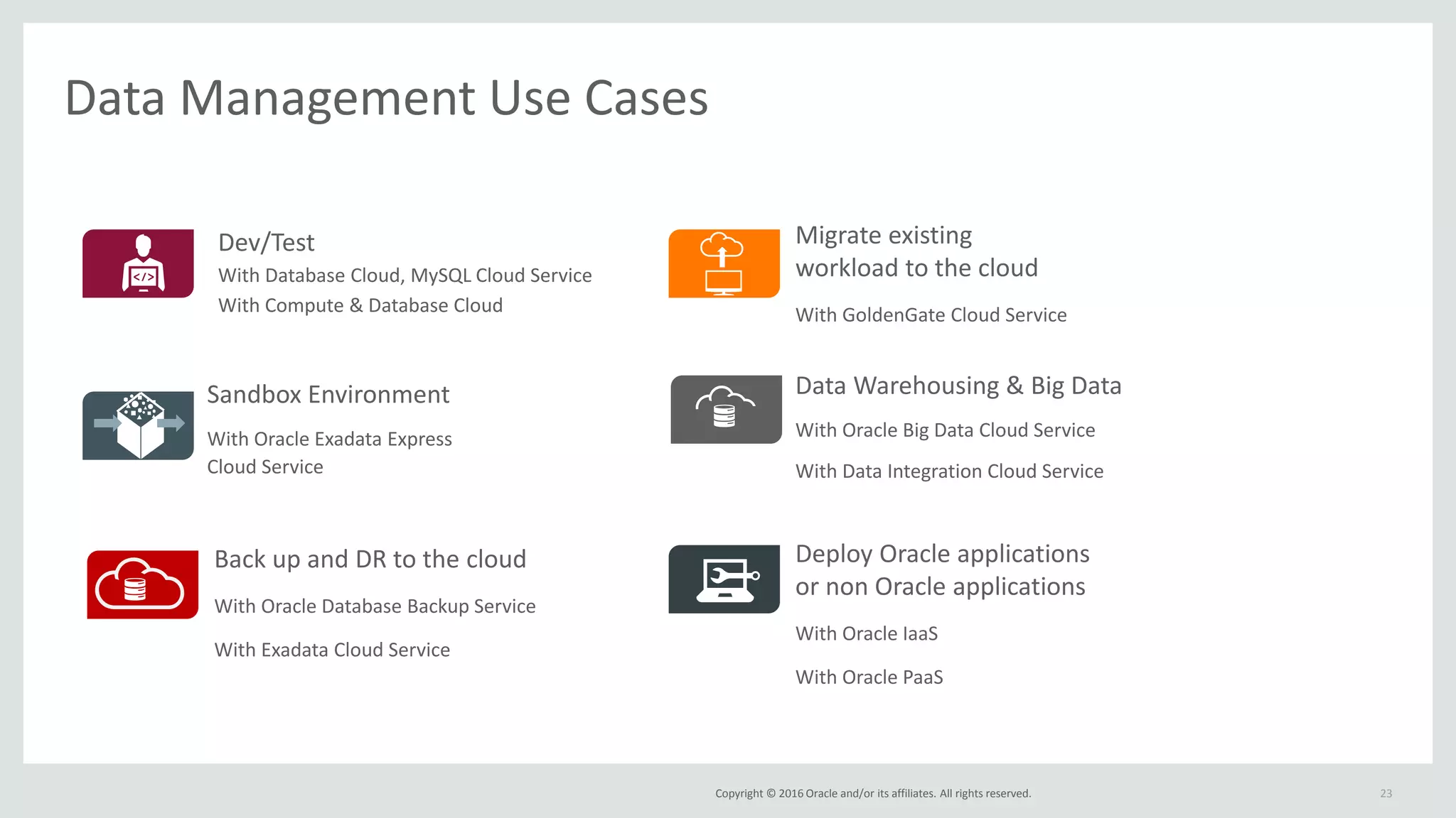 Copyright © 2016 Oracle and/or its affiliates. All rights reserved.
Data Management Use Cases
23
Dev/Test
With Database Cloud, MySQL Cloud Service
With Compute & Database Cloud
Migrate existing
workload to the cloud
With GoldenGate Cloud Service
Sandbox Environment
With Oracle Exadata Express
Cloud Service
Data Warehousing & Big Data
With Oracle Big Data Cloud Service
With Data Integration Cloud Service
Deploy Oracle applications
or non Oracle applications
With Oracle IaaS
With Oracle PaaS
Back up and DR to the cloud
With Oracle Database Backup Service
With Exadata Cloud Service
 