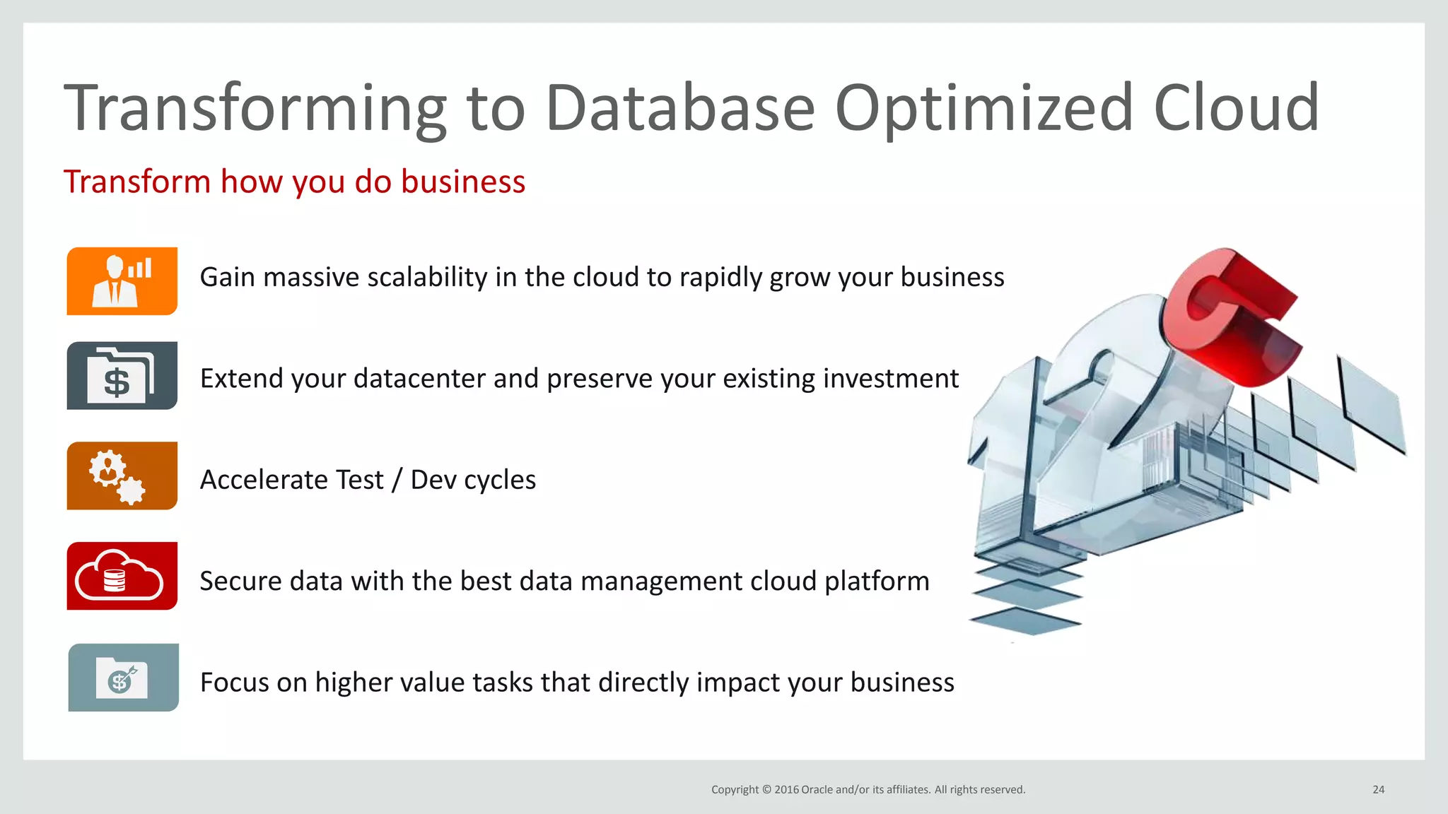 Copyright © 2016 Oracle and/or its affiliates. All rights reserved.
Transforming to Database Optimized Cloud
Transform how you do business
Gain massive scalability in the cloud to rapidly grow your business
Extend your datacenter and preserve your existing investment
Accelerate Test / Dev cycles
Secure data with the best data management cloud platform
Focus on higher value tasks that directly impact your business
24
 
