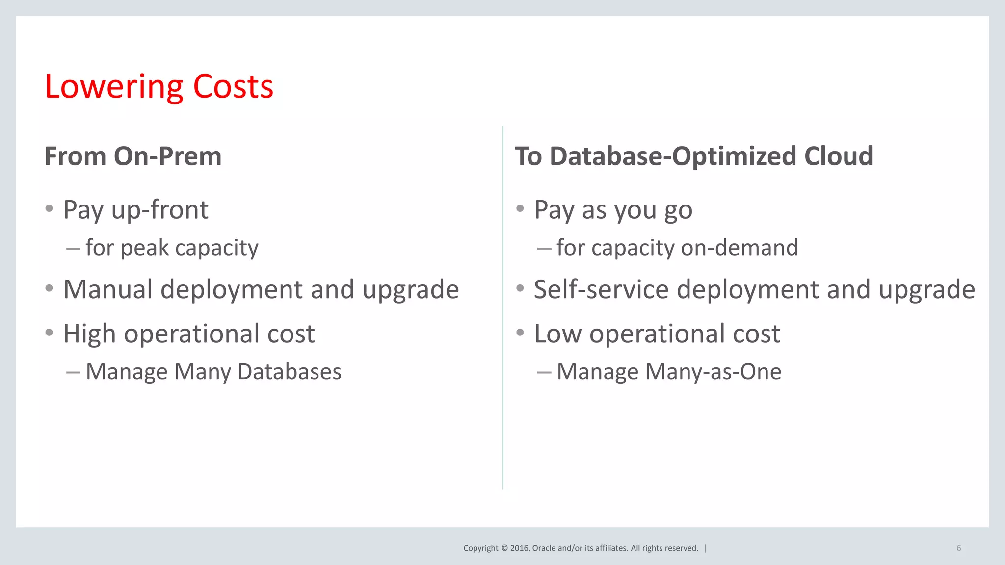 Copyright © 2016, Oracle and/or its affiliates. All rights reserved. |
Lowering Costs
From On-Prem
• Pay up-front
– for peak capacity
• Manual deployment and upgrade
• High operational cost
– Manage Many Databases
To Database-Optimized Cloud
• Pay as you go
– for capacity on-demand
• Self-service deployment and upgrade
• Low operational cost
– Manage Many-as-One
6
 