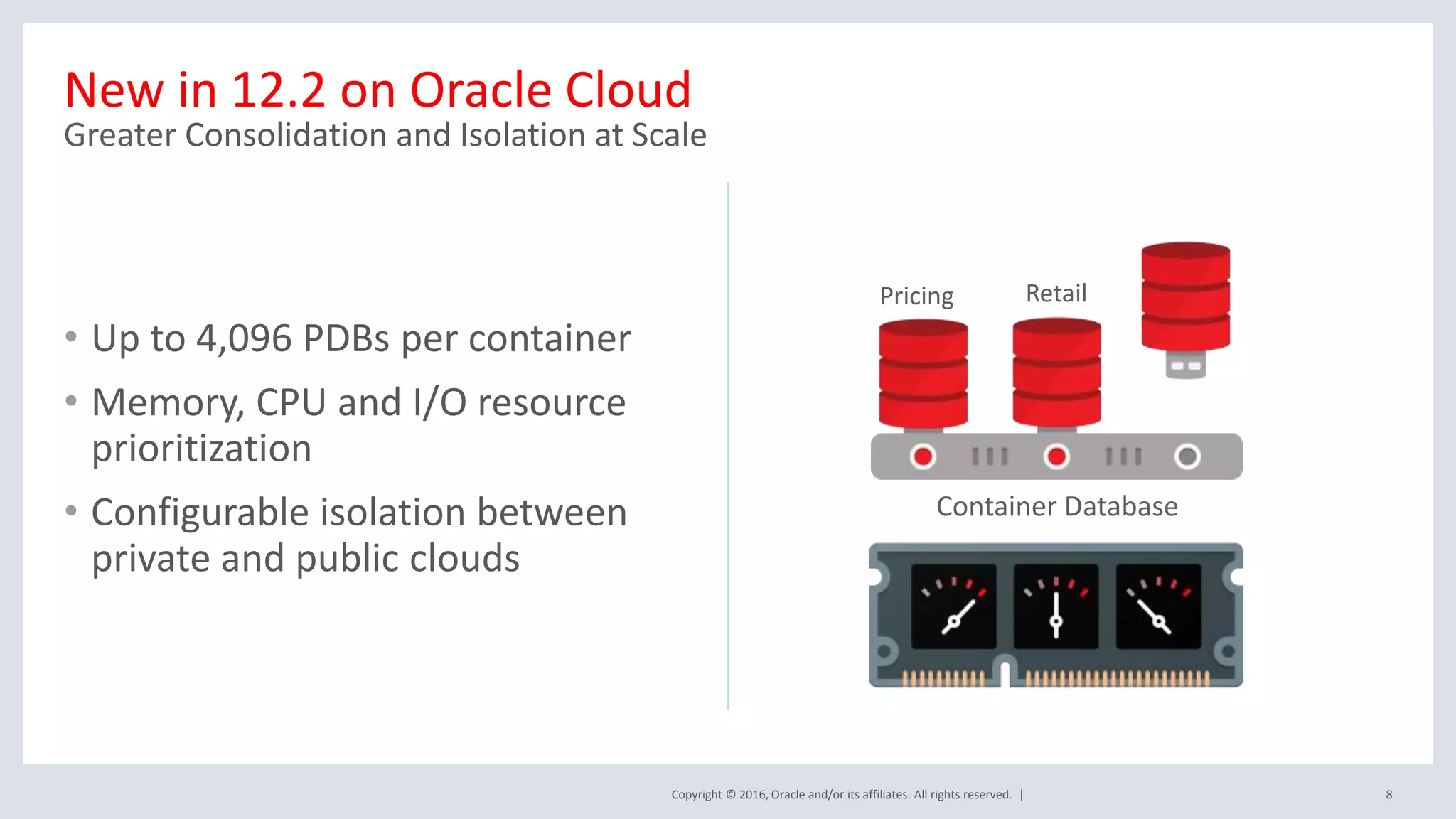 Copyright © 2016, Oracle and/or its affiliates. All rights reserved. |
• Up to 4,096 PDBs per container
• Memory, CPU and I/O resource
prioritization
• Configurable isolation between
private and public clouds
8
New in 12.2 on Oracle Cloud
Greater Consolidation and Isolation at Scale
RetailPricing
Container Database
 