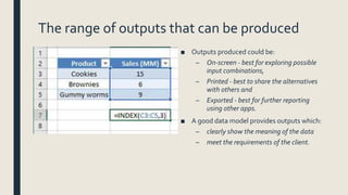 The range of outputs that can be produced
■ Outputs produced could be:
– On-screen - best for exploring possible
input combinations,
– Printed - best to share the alternatives
with others and
– Exported - best for further reporting
using other apps.
■ A good data model provides outputs which:
– clearly show the meaning of the data
– meet the requirements of the client.
 