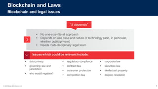 A3: UTCC | FinTech and Law (2021) | PDF