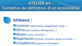 ATELIER A4 :
Tentative de définition d’un écosystème

     Ishikawa :
       Contexte (réglementaire, géographique, image...)
       Offres (sites, produits, hébergements...)
       Moyens (outils, ressources...)
                                                 Sites
       Organisation (méthode, animation, gestion de projets...)
       Compétences (aquises et à développer)
 