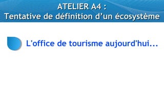 ATELIER A4 :
Tentative de définition d’un écosystème


     L'office de tourisme aujourd'hui...
 