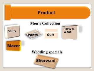Product
Suit
Men’s Collection
Shirts
Pants
Party’s
Wear
Wedding specials
Blazer
Sherwani
 