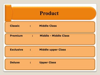 Product
Classic : Middle Class
Premium : Middle - Middle Class
Exclusive : Middle upper Class
Deluxe : Upper Class
 