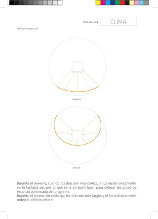 Enfoque proyectual
CLIMAYou are in >
Durante el invierno, cuando los días son mas cortos, la luz incide únicamente
en la fachada sur, por lo que sería un buen lugar para colocar las zonas de
estancia continuada del programa.
Durante el verano, sin embargo, los días son más largos y el Sol prácticamente
rodea el edificio entero.
Invierno
Verano
 